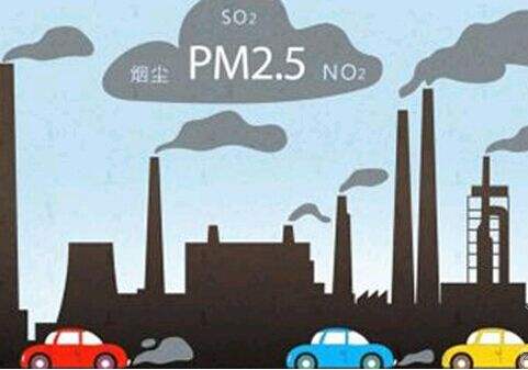 PM2.5检测技术解析