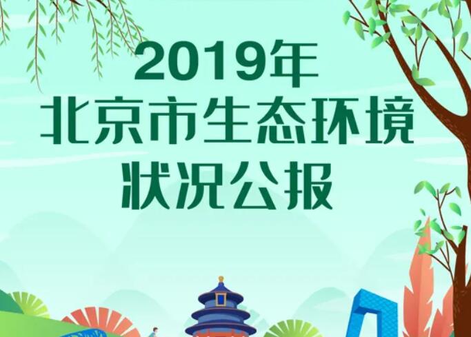2019年北京市生态环境状况公报