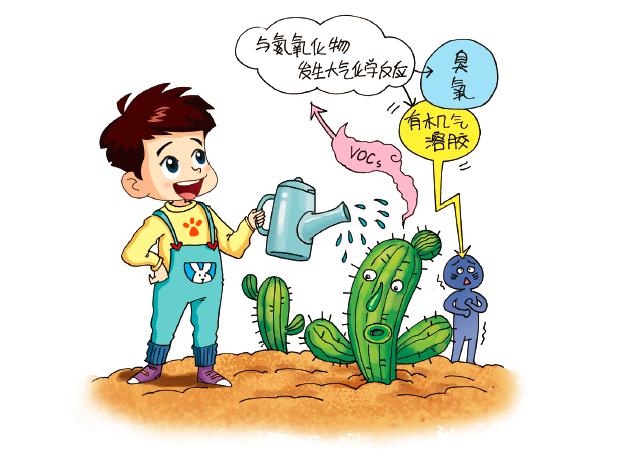 植物排放的VOCs 对大气环境有什么影响？