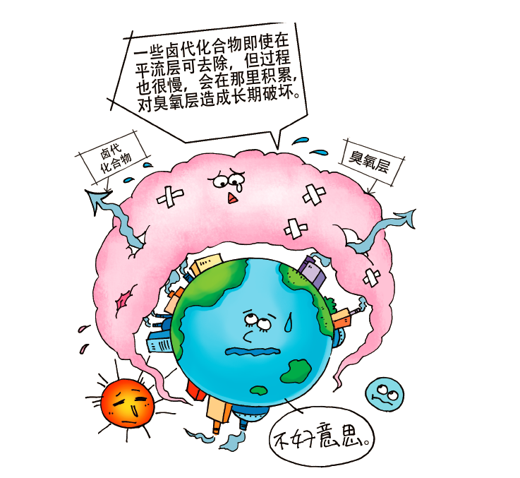 下雨能去除VOCs吗？