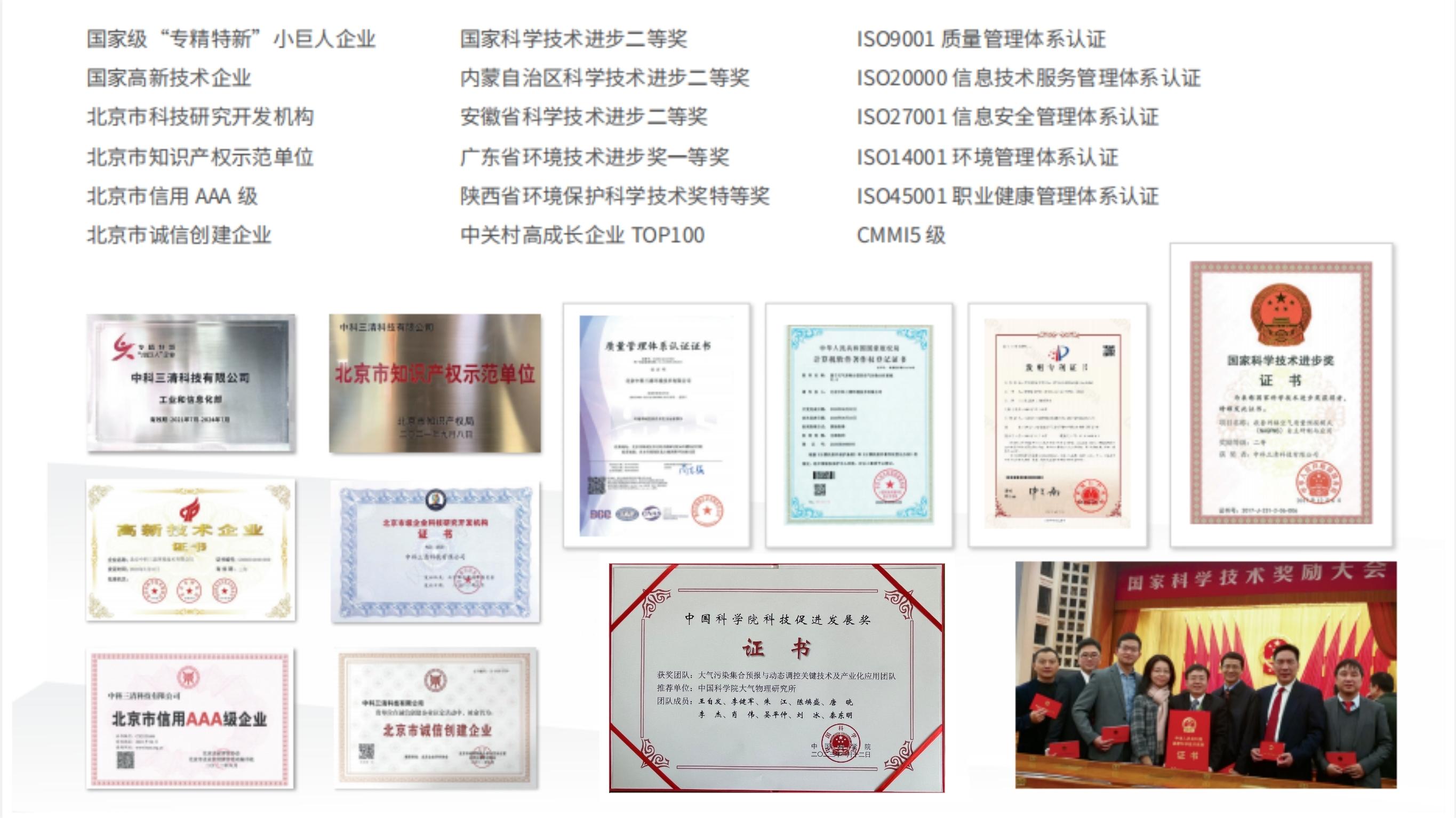 中科三清的荣誉资质