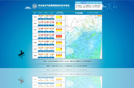 环境空气质量预报预警系统